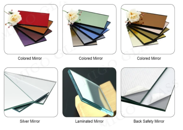TYPE OF MIRROR