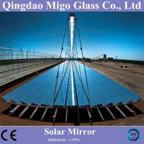 Toranj / linearne Fresnel stan solarna ogledalo za CSP Heliostat